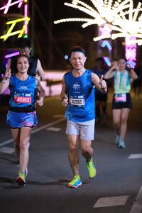 BIB: 45363, 41392
                            <button type="button" onclick="openModal(20361037)" class="btn btn-primary btn-sm float-right btn-popup" data-toggle="modal" data-target=".modal-high-quality">
                        <i class="fas fa-shopping-cart"></i> Add to Cart
                    </button>
                                            <button type="button" onclick="isThisMe(20361037, true)" class="btn btn-success btn-sm float-right btn-popup btn-isme hidden" data-toggle="tooltip" data-placement="bottom" title="นี่คือรูปของคุณใช่ไหม คลิกที่นี่เพื่อเอาเข้าอัลบั้ม">
                        <i class="fas fa-plus"></i> Add to album
                    </button>
                    <button type="button" onclick="isThisMe(20361037, false)" class="btn btn-warning btn-sm float-right btn-popup btn-isnotme hidden">
                        <i class="fas fa-ban"></i> Remove from album
                    </button>